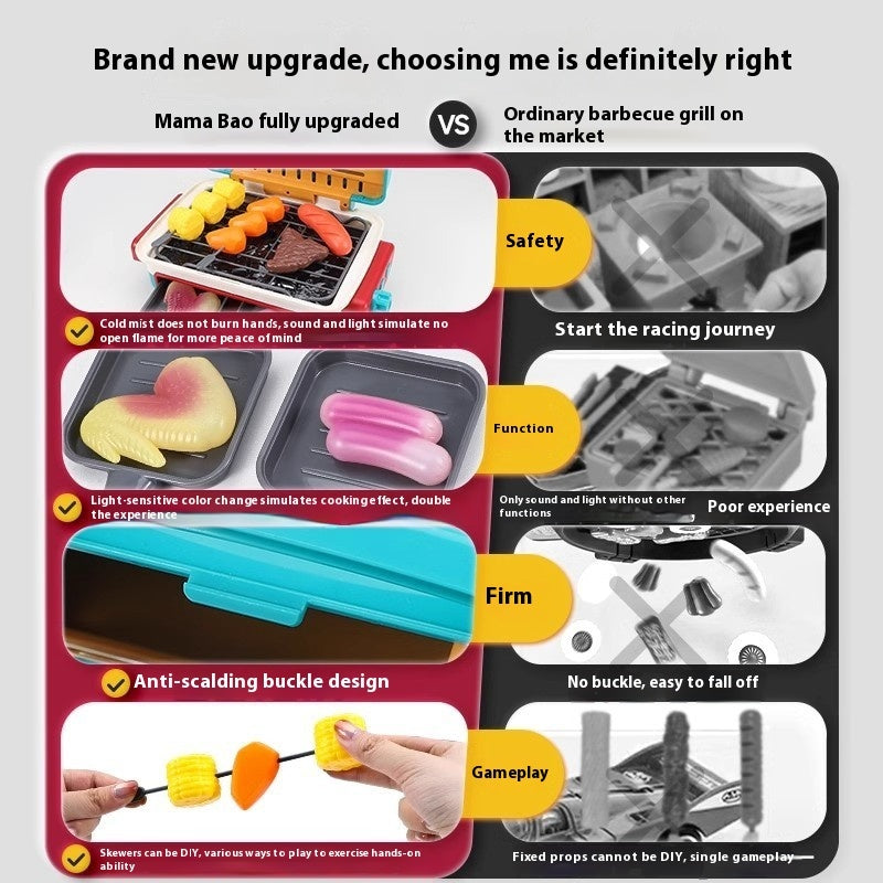 Mini Kitchen Playset – Spray, Sound & Light Cooking Toy