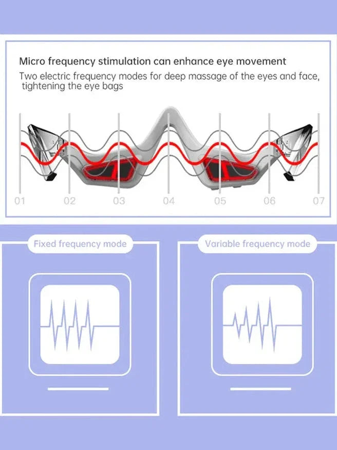 Red Light Therapy Eye Massager