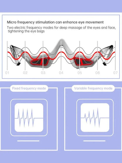 Red Light Therapy Eye Massager