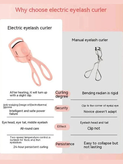 Portable Thermal Heated Eyelash Curler