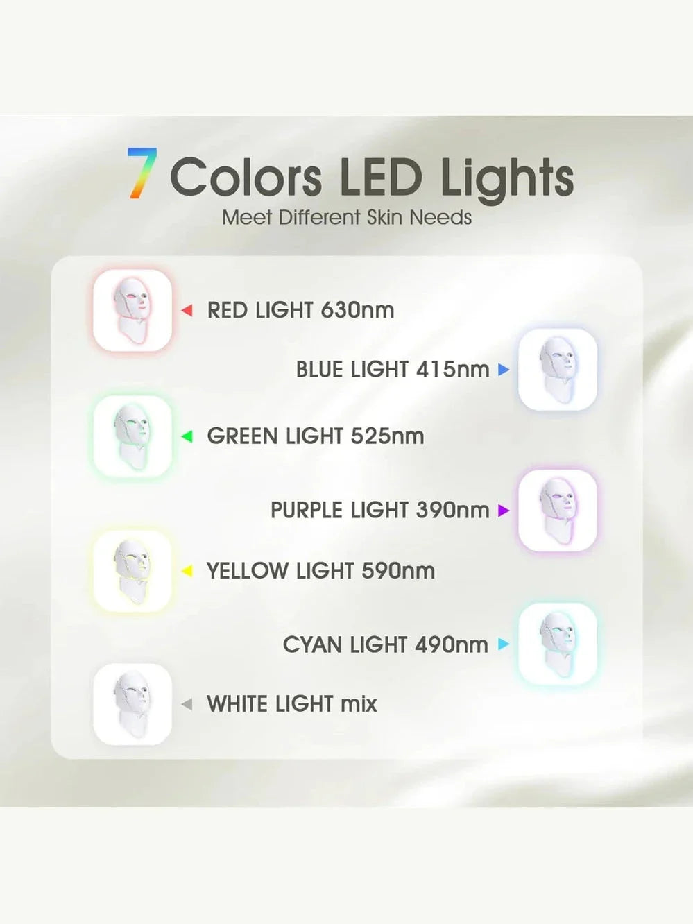 Light Therapy Face Mask - 7 Colors LED for Skin Care and Beauty Enhancement